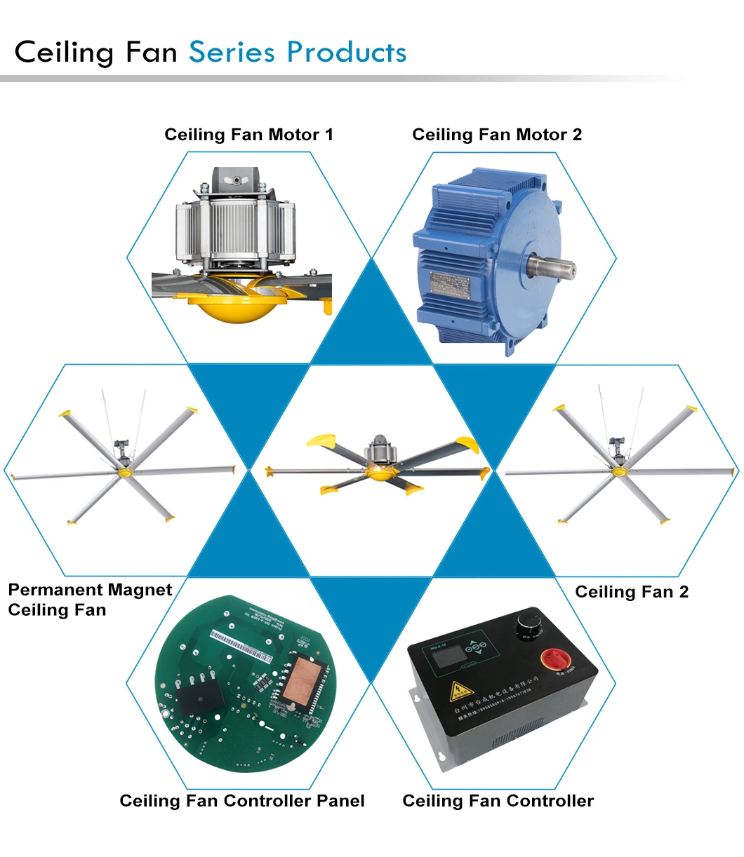 Tcds-8 (1.5KW) Aluminum Magnesium Alloy Blade AC Hvls Industrial Ceiling Fan with Inner Rotor Pm Motor Use for Factory Cooling Air with CE, CCC, Rohs, ISO